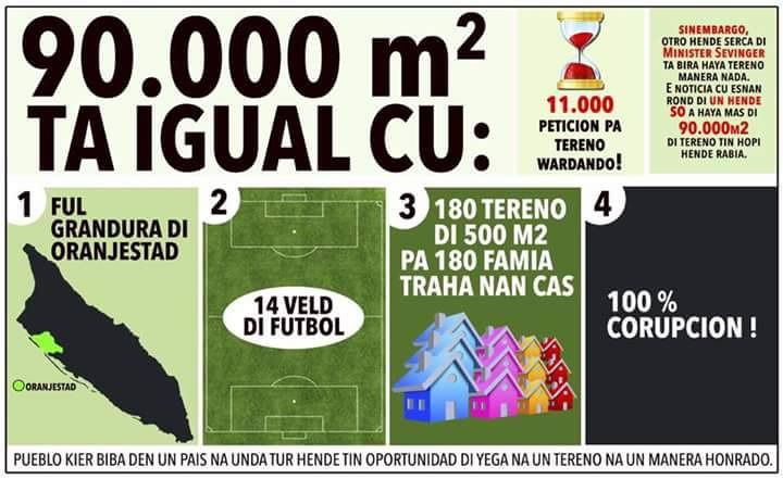 DICON ABO NO POR HAYA TERENO PA TRAHA BO CAS NA ARUBA? PA MOTIBO DI CORUPCION DEN CASO AVESTRUZ